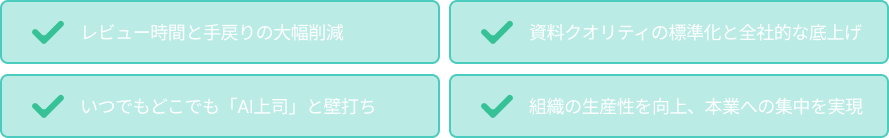 ベネフィット：レビュー時間と手戻りの大幅削減　資料クオリティの標準化と全社的な底上げ　いつでもどこでも「AI上司」と壁打ち　組織の生産性を向上、本業への集中を実現